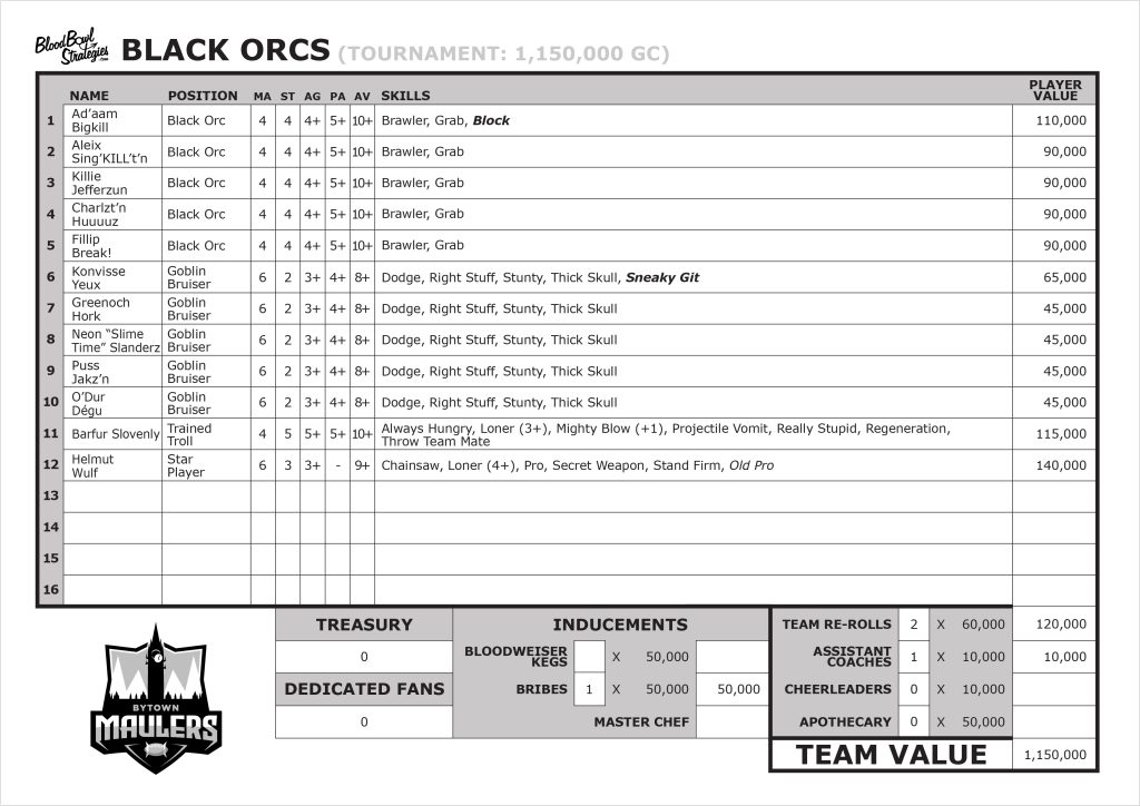 Black Orc Tournament 1,15 million